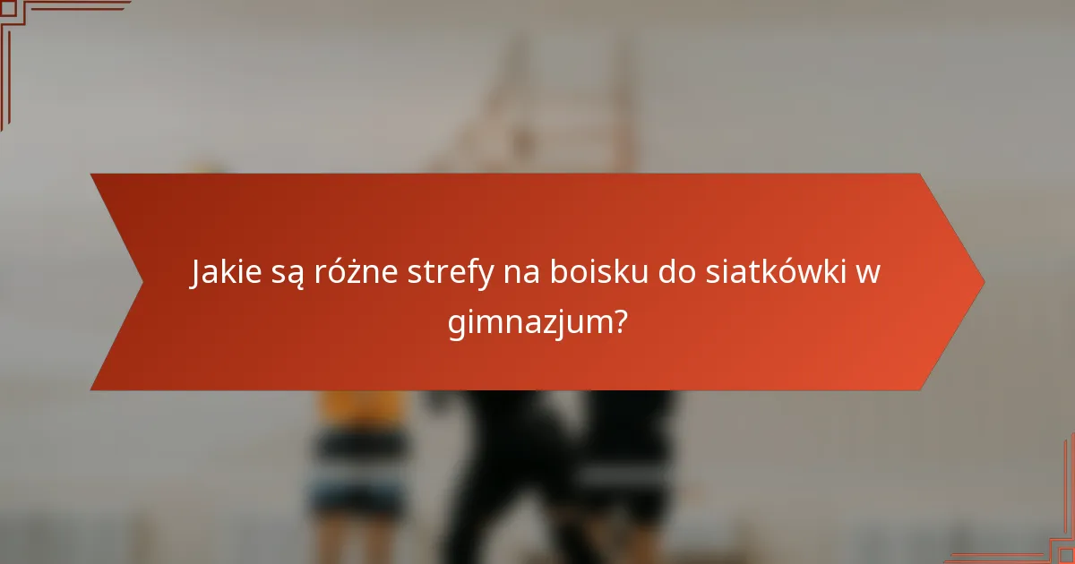 Jakie są różne strefy na boisku do siatkówki w gimnazjum?